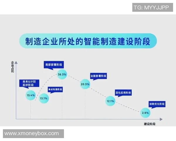 程序化生成技术的优势与挑战全面解析与未来展望